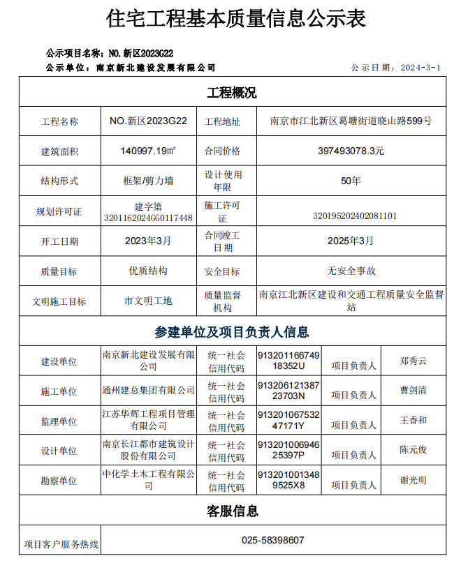 2023G22填报公示