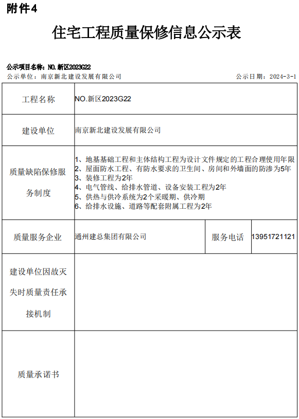 2023G22填报公示